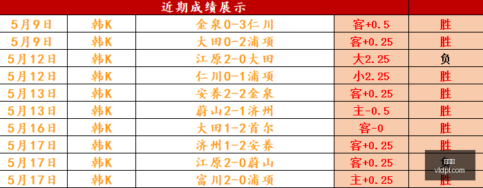 夏季联赛,湖人快船对,决深度解析,九游会,娱乐平台,游戏攻略,在线游戏,手游下载,九游会注册,九游会登录,九游会官网