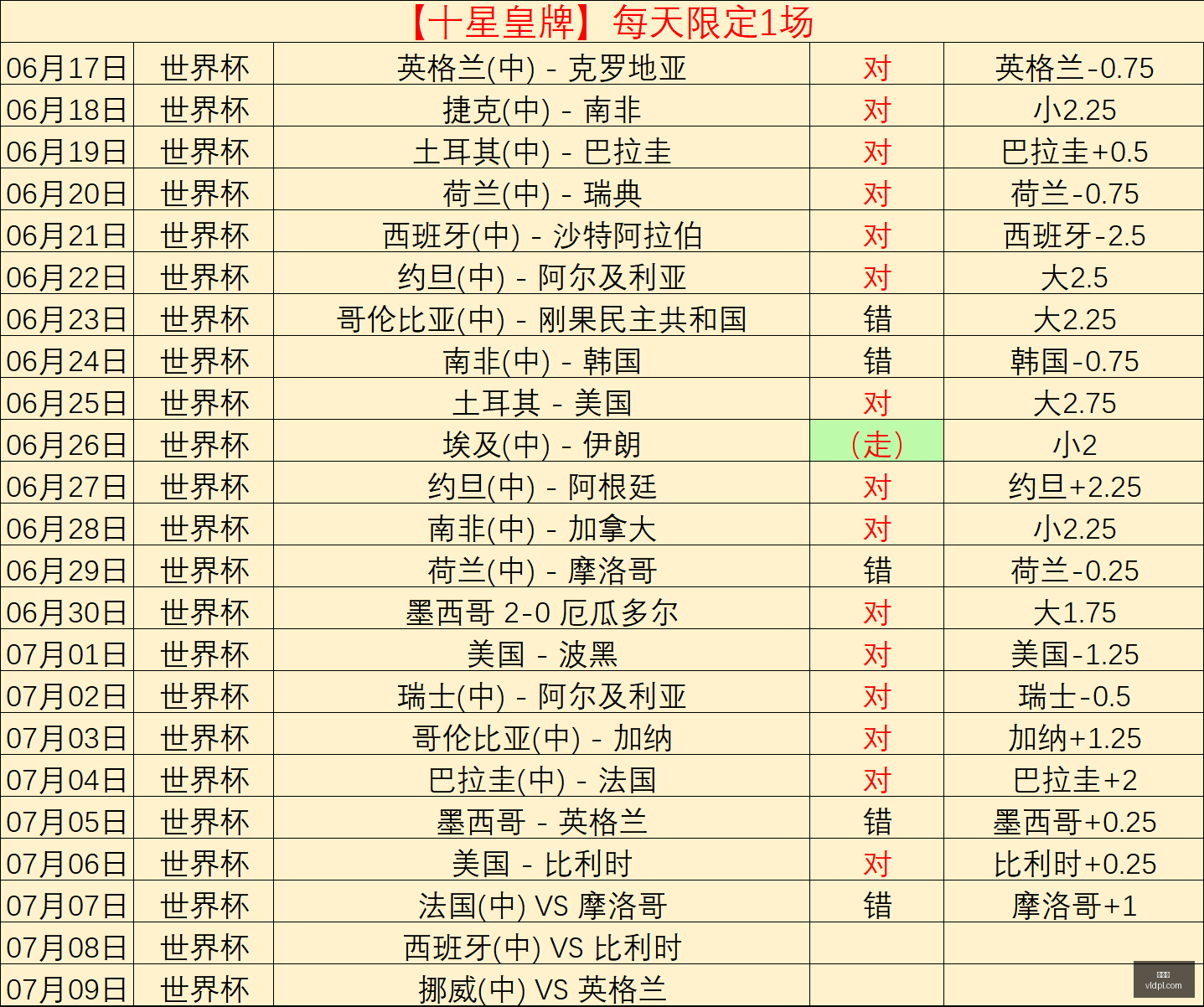 推荐,欧冠避雷指,周三奥莫尼,九游会,娱乐平台,游戏攻略,在线游戏,手游下载,九游会注册,九游会登录,九游会官网