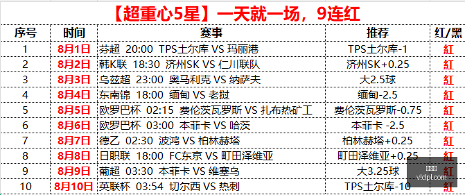 拉普拉塔大,学学子领先,一步夺冠潜,九游会,娱乐平台,游戏攻略,在线游戏,手游下载,九游会注册,九游会登录,九游会官网