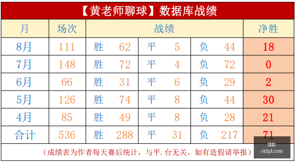 篮球对决终,极指南,达拉斯飞翼,九游会,娱乐平台,游戏攻略,在线游戏,手游下载,九游会注册,九游会登录,九游会官网