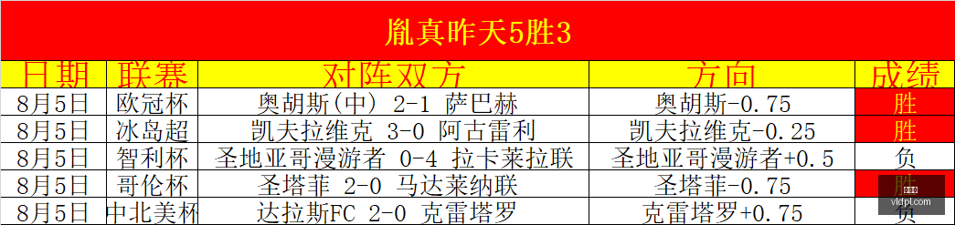 赛季前瞻,节奏队狂热,战绩解析与,九游会,娱乐平台,游戏攻略,在线游戏,手游下载,九游会注册,九游会登录,九游会官网