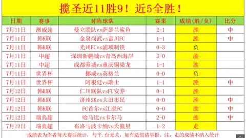 詹姆斯与皮蓬历史地位之争：霍里能否超越乔丹的巅峰时刻