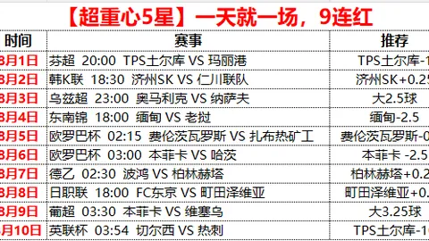 拉普拉塔大学学子领先一步夺冠潜力