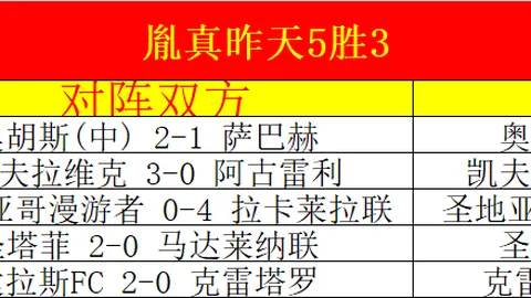 2026赛季前瞻：节奏队狂热队，战绩解析与状态洞察